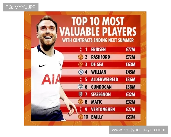 英超各球队名称的来源与含义解析大全